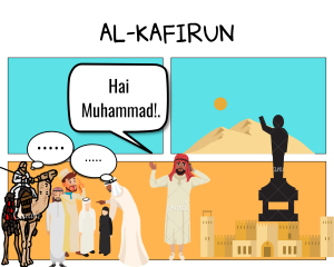 Al-Kafirun